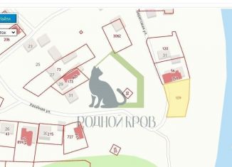 Продам земельный участок, 8 сот., Сызрань