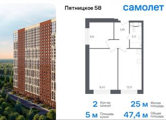 Продажа 2-комнатной квартиры, 47.4 м2, Москва, Пятницкое шоссе, 56Б, ЖК Перец