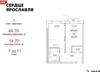 Продам однокомнатную квартиру, 44.7 м2, Ярославль, ЖК Сердце Ярославля