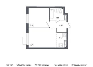 Продам 2-комнатную квартиру, 36.1 м2, городской округ Солнечногорск, жилой комплекс Пятницкие Луга, к1/1