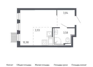 Продам квартиру студию, 22.3 м2, Москва, жилой комплекс Молжаниново, к1, Молжаниновский район