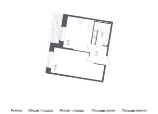 Продажа однокомнатной квартиры, 30.9 м2, Санкт-Петербург, Гудиловская улица, 6к1