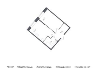 1-комнатная квартира на продажу, 36.3 м2, Санкт-Петербург, жилой комплекс Живи в Рыбацком, к42, ЖК Живи в Рыбацком