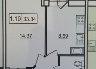 Продажа однокомнатной квартиры, 32.2 м2, Мурино, улица Шоссе в Лаврики, 59к1, ЖК Муринский Посад