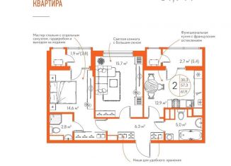 Продается двухкомнатная квартира, 57.3 м2, Астрахань, ЖК Центральный, улица Ахшарумова, 29