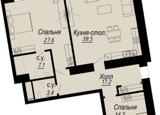 Продам 2-комнатную квартиру, 110 м2, Санкт-Петербург, муниципальный округ Аптекарский Остров