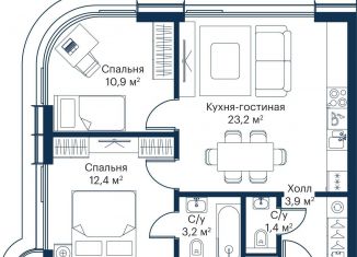 Продается 2-ком. квартира, 55 м2, Москва, жилой комплекс Сити Бэй, к8