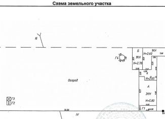 Купить Дом В Падь Омской Области