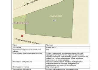 Участок на продажу, 7 сот., деревня Ропша, Садовая улица, 11