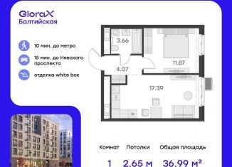 1-ком. квартира на продажу, 37 м2, Санкт-Петербург, улица Шкапина, 43-45Б, метро Балтийская