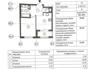 Продажа 1-комнатной квартиры, 35 м2, Санкт-Петербург, ЖК Галактика, Измайловский бульвар, 11