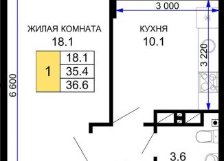 Однокомнатная квартира на продажу, 36.6 м2, Краснодар, Прикубанский округ