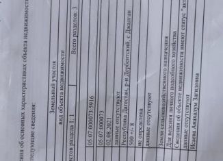 Продажа земельного участка, 5 сот., село Джалган, улица Магомеда Нурбагандова