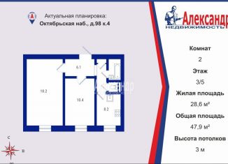 Двухкомнатная квартира на продажу, 48 м2, Санкт-Петербург, Октябрьская набережная, 98к4