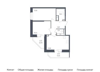 Продается 2-ком. квартира, 51.3 м2, Санкт-Петербург, жилой комплекс Живи в Рыбацком, 5, ЖК Живи в Рыбацком