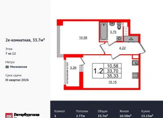 Продам однокомнатную квартиру, 33.7 м2, Санкт-Петербург, Кубинская улица, 78к2, муниципальный округ Новоизмайловское