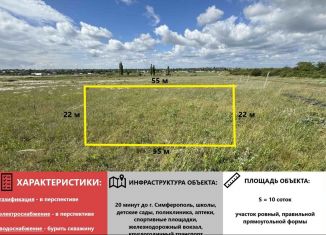 Продам участок, 10 сот., село Красная Зорька, Рассветная улица