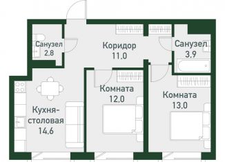 Продаю двухкомнатную квартиру, 57.2 м2, Челябинская область, Спортивная улица