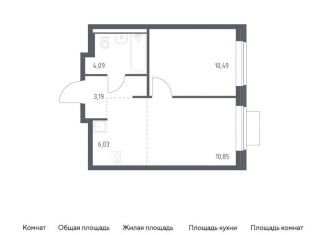 Продается однокомнатная квартира, 34.7 м2, Московская область, жилой комплекс Новое Видное, 14.2