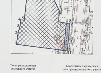 Продажа участка, 16.5 сот., Кудрово, Центральная улица, 25