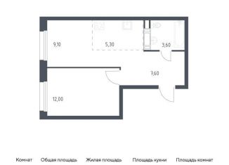 Продажа 1-ком. квартиры, 37.6 м2, Нижегородская область, площадь Ленина