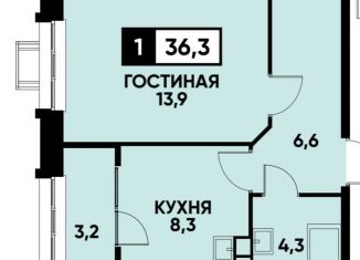 1-ком. квартира на продажу, 36.3 м2, Ставрополь, улица Андрея Голуба, 14к1, микрорайон № 35