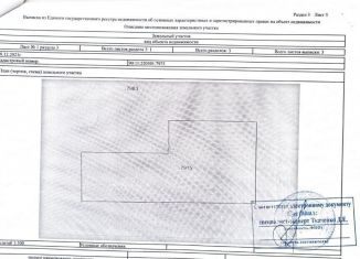 Участок на продажу, 6 сот., Уютненское сельское поселение, Морской бульвар