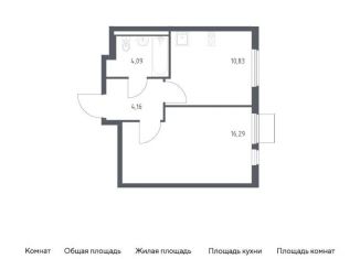 Продается однокомнатная квартира, 35.4 м2, Московская область, жилой комплекс Горки Парк, 8.1