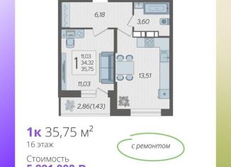 Продается 1-ком. квартира, 35.8 м2, Краснодар