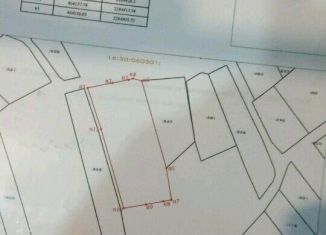 Продажа земельного участка, 14 сот., СНТ Птицевод