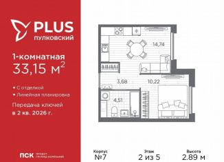 Продажа 1-ком. квартиры, 33.2 м2, Санкт-Петербург, муниципальный округ Пулковский Меридиан