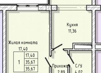 Продается 1-комнатная квартира, 36 м2, Нальчик, улица А.А. Кадырова, 24Ак2, ЖК Молодёжный