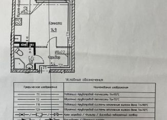 Продажа квартиры студии, 28.4 м2, Чусовой, улица Космонавтов, 3А