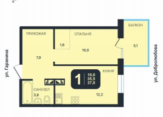 Продажа 1-ком. квартиры, 35.5 м2, Новосибирск, Октябрьский район