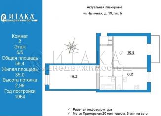 Продается 2-ком. квартира, 56.4 м2, Санкт-Петербург, муниципальный округ Гавань, Наличная улица, 19