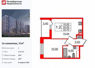 Продам 1-комнатную квартиру, 32 м2, Санкт-Петербург, метро Озерки