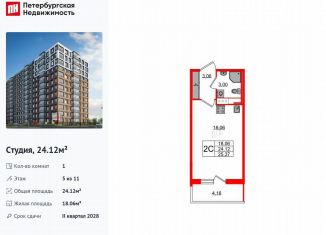 Продаю квартиру студию, 24.1 м2, Санкт-Петербург, муниципальный округ Невская Застава