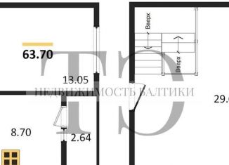 Продаю двухкомнатную квартиру, 63.7 м2, Калининград, Воздушный переулок, 6, ЖК Ратсхоф Парк