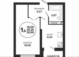 Продажа 1-комнатной квартиры, 36.9 м2, Краснодар, Российская улица, 257/7, микрорайон Завод Радиоизмерительных Приборов