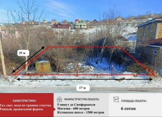 Продается участок, 6 сот., садоводческий потребительский кооператив Медик-Плюс, садоводческий потребительский кооператив Медик-Плюс, 378