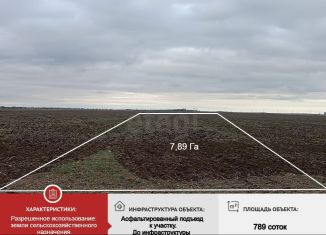 Продам земельный участок, 790 сот., село Уютное, Садовая улица