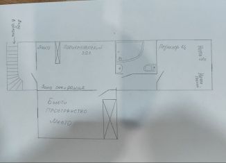 Сдается помещение свободного назначения, 18 м2, Краснодар, улица имени Валерия Гассия, 4/4, микрорайон Почтовый