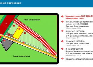 Продажа земельного участка, 1060 сот., рабочий посёлок Городище