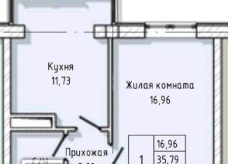 Продается однокомнатная квартира, 35.8 м2, Нальчик, улица А.А. Кадырова, 24, ЖК Молодёжный