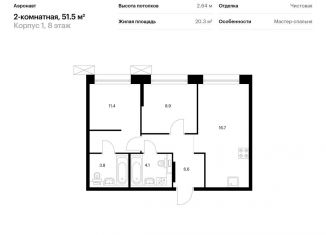 Продается двухкомнатная квартира, 51.5 м2, Санкт-Петербург, метро Обводный канал