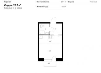 Продам квартиру студию, 23.2 м2, Санкт-Петербург, метро Лиговский проспект