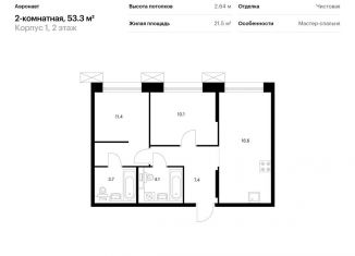 Продам двухкомнатную квартиру, 53.3 м2, Санкт-Петербург, метро Волковская