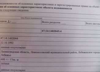 Продам участок, 6 сот., городской посёлок Лебяжье, Приморская улица