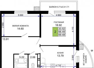 Продажа 2-комнатной квартиры, 69.5 м2, Краснодар, Музыкальный микрорайон