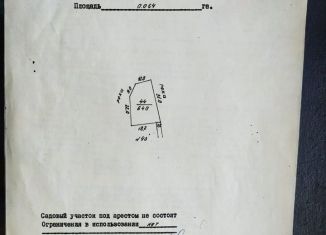 Продаю земельный участок, 7 сот., Кировская область